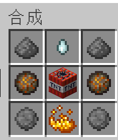 導彈合成配方示意圖